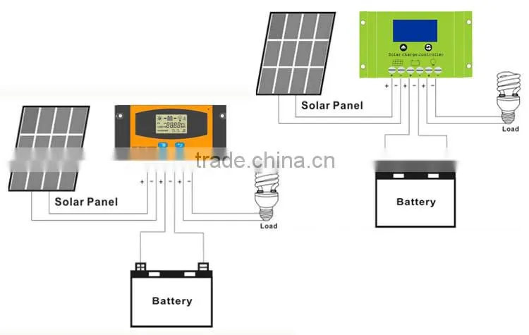 instructions 10a 12v solar panel wind solar hybrid charge controller