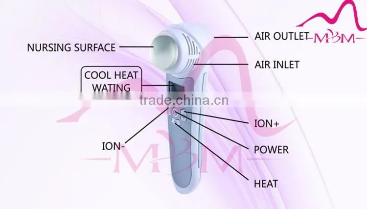 2016 New Product, Hot saling Hot Cold Negative Positive Mini face beauty galvanic photon ultrasonic ion facial beauty face massa