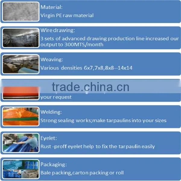 Polyethylene plastic raw material