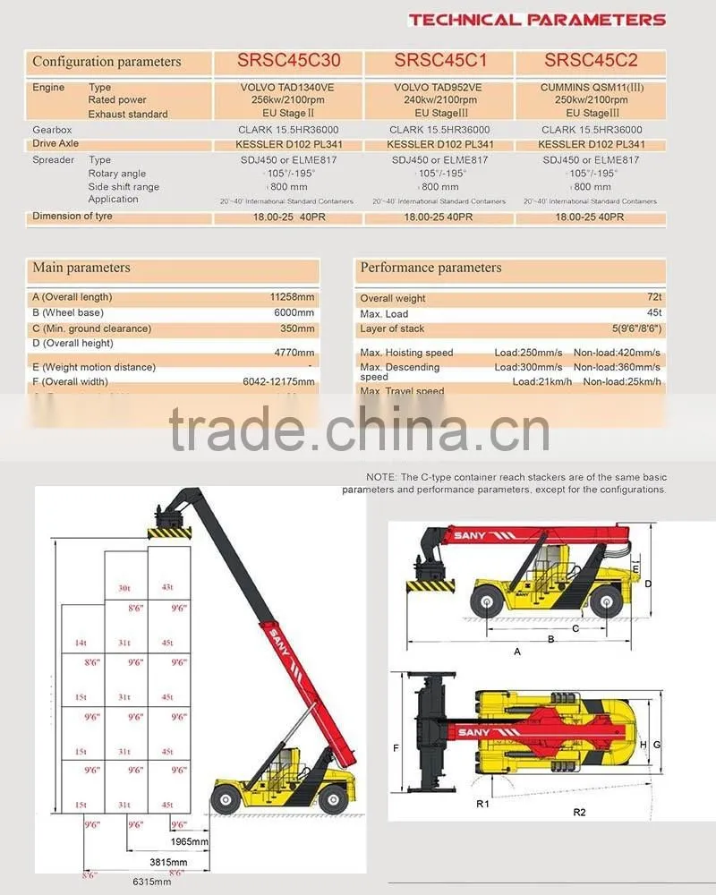 SANY SRSC4535H 45 Tons reach stacker cargo crane truck port machinery