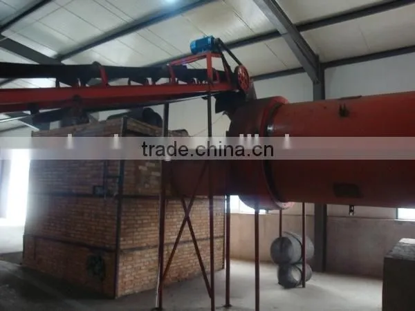 Sawdust dryer,rotary drum dryer,rotary dryer price