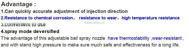 ZPL clamps adjustable spray nozzle