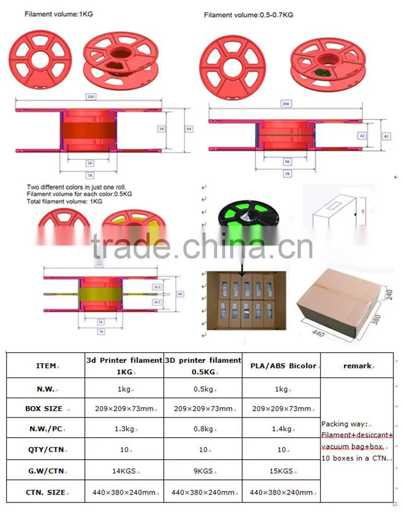 FDM 3D Printer BJ-SL008