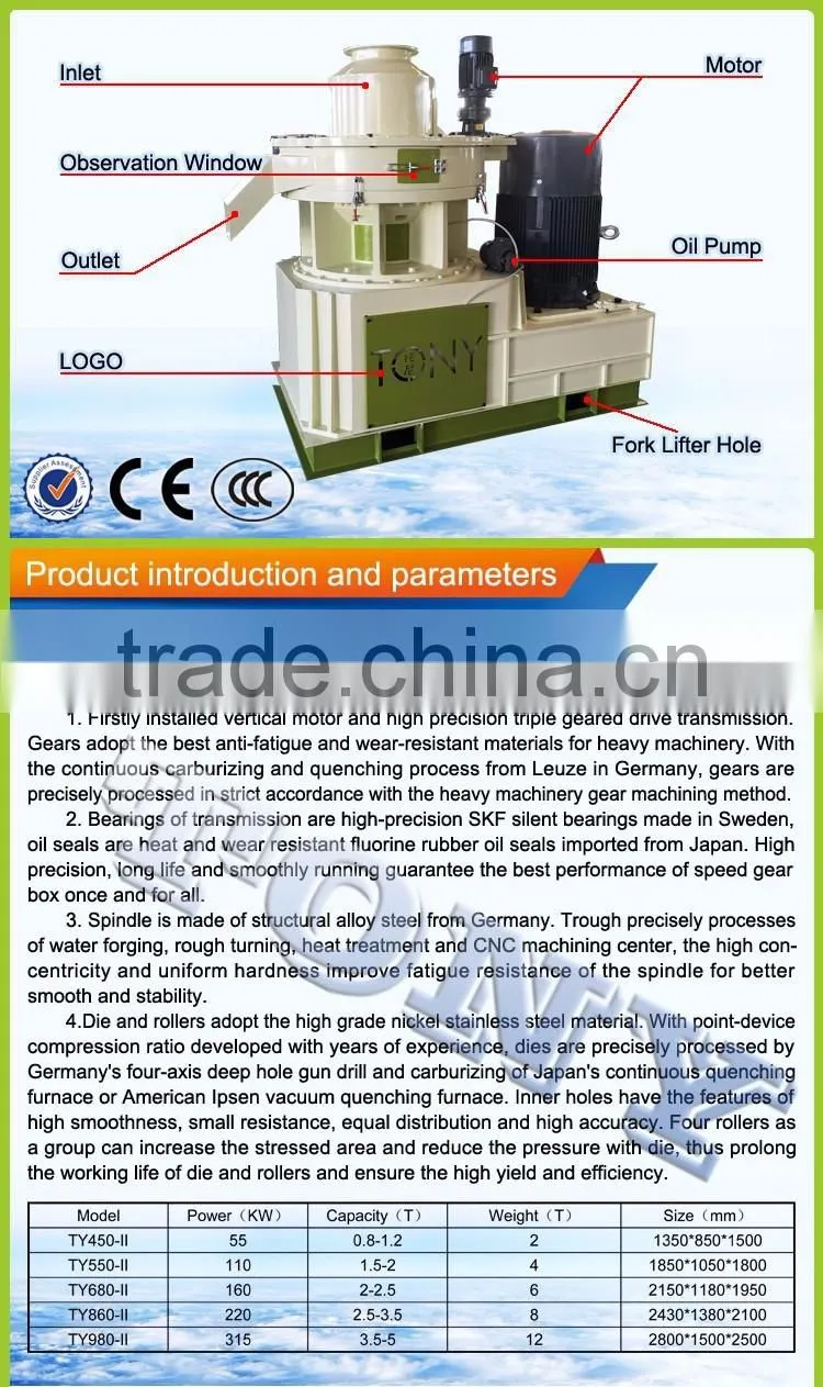 China reliable supplier good price straw pellet machine