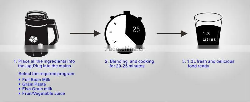Durable Muilti-functional Electric Soybean Milk Maker/machine