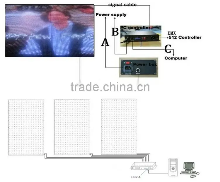 Good quality flexible soft full color led stage backdrop