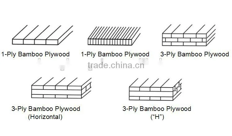 Finished side pressed 3-ply bamboo solid panels 12 mm