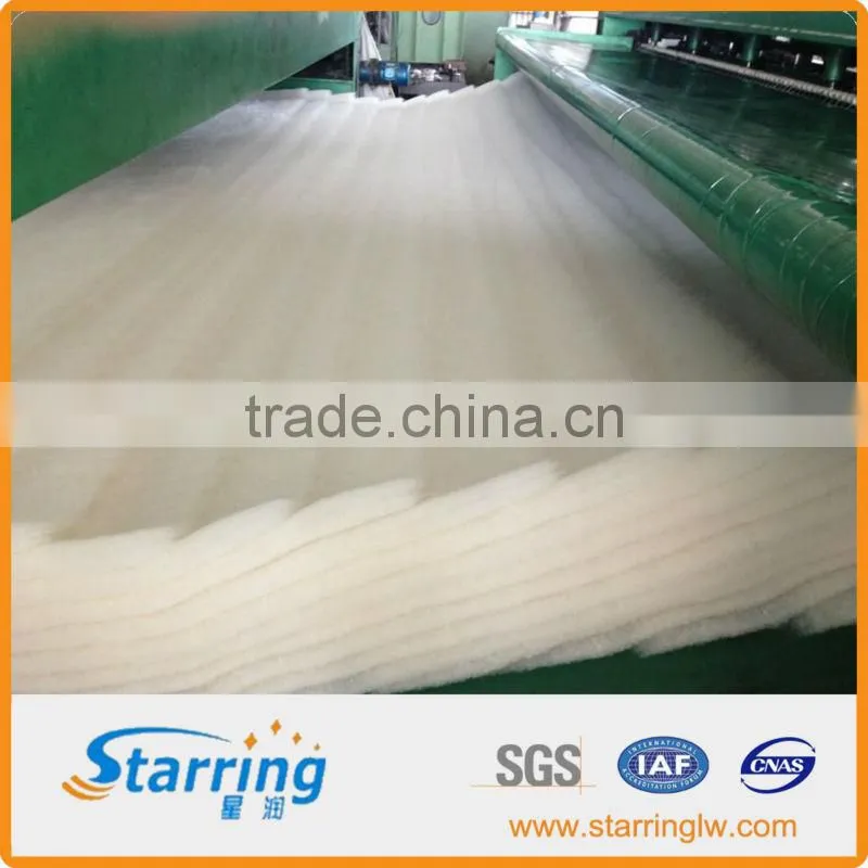 geotextile y geomembranas