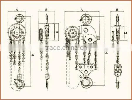 CHAIN HOIST HSZ-1