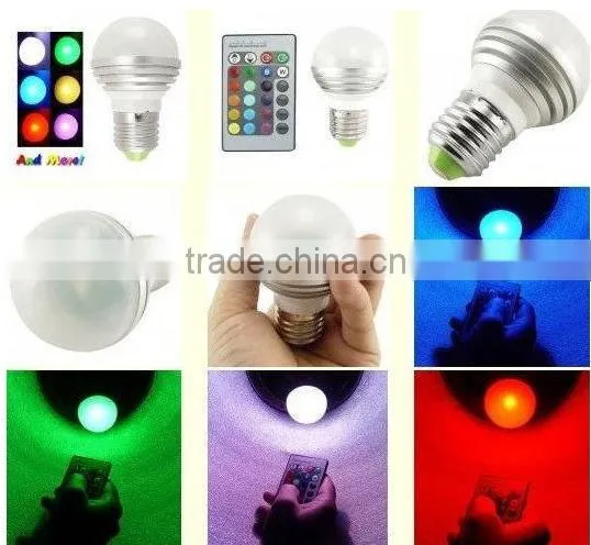 led ceiling light