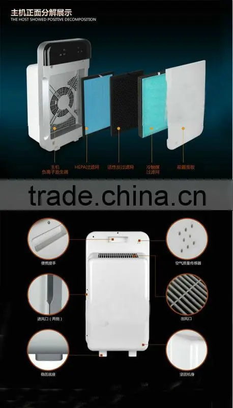 China Foshan ionic air purifier filter PM2.5 remove bacteria