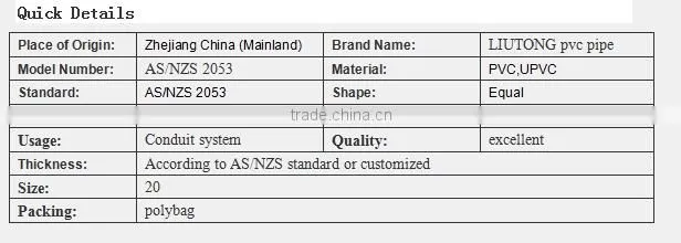 Clip Adaptor (conduit system AS/NZS 2053)