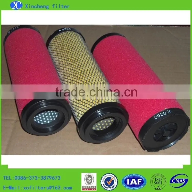 High precision Germany Zander air filter 2020A
