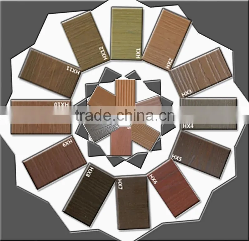 PMMA anti-corrosion floor, CE&SGS,anti-aging