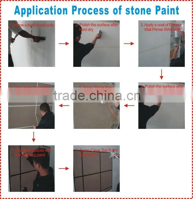 Natural stone texture paint for exterior wall