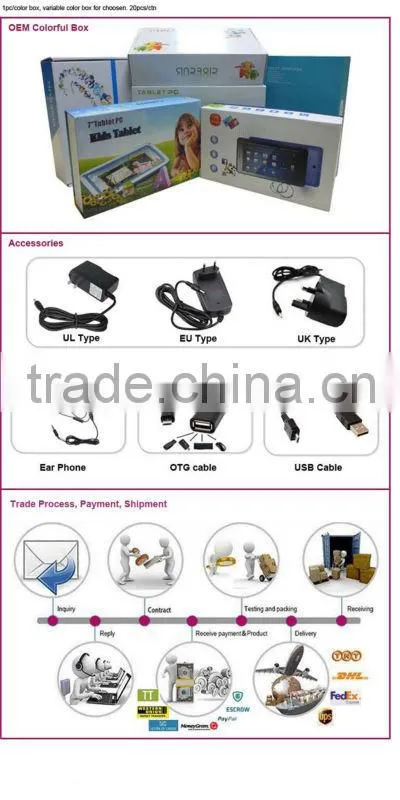 low cost 7 inch tablet with tv antenna MTK8312 dual core android tablet TV out