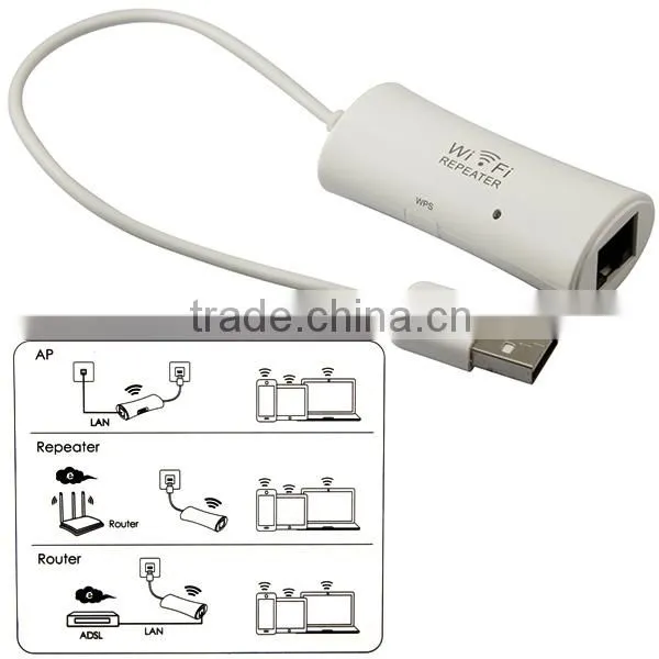 2.4G 150Mbp Wireless N Travel Ap Router WiFi Hotspot Extender