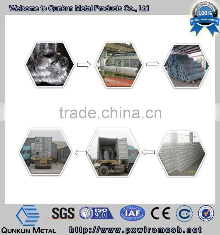 alibaba china chicken coop hexagonal wire mesh