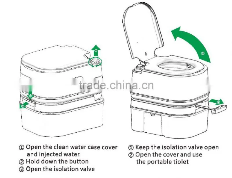 china manufacturer for wc toilet bathroom protable
