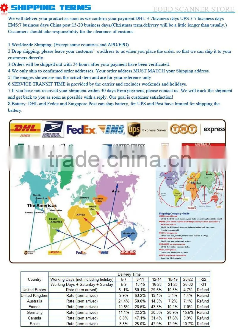OBDII Code Reader Scanner T605 For T OYOTA L EXUS MemoScan auto diagnostic scanner T605