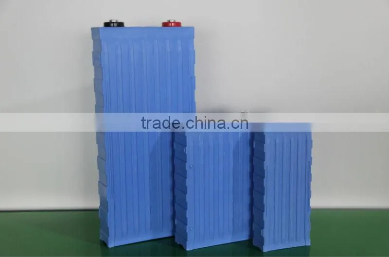 24V 20Ah LiFePO4 Battery 8 Cells Lithium-ion Battery Pack