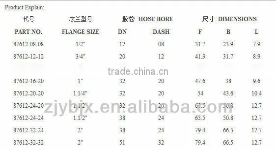 pipe fittings catalogue