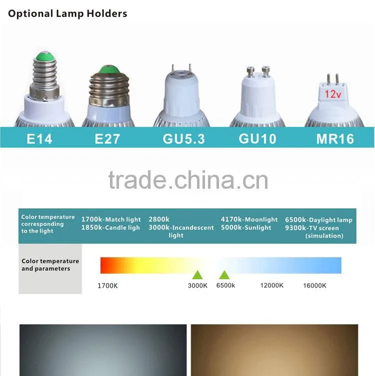 LED spotlight GU10 series 7W warm white cool white gu10 led spotlight spot bulb AC85-265V