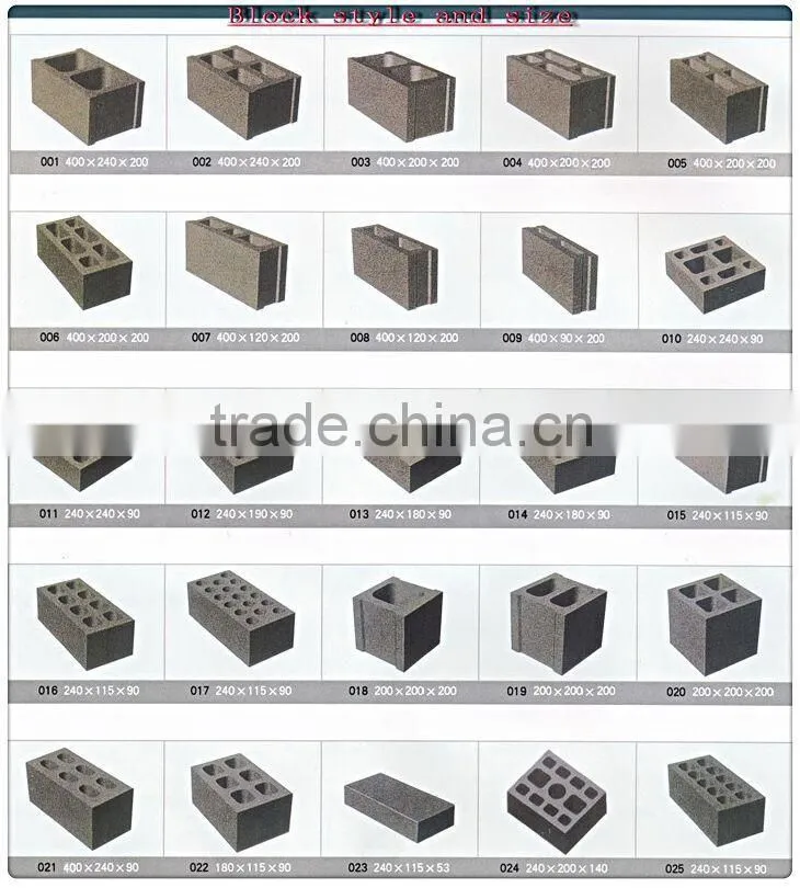 WT6-30 germany technology cement sand hollow block making machines