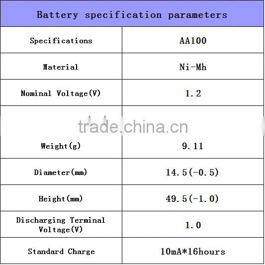 AA 100mAh 1.2 V Quanlity Rechargeable Battery NI-MH 1.2V Rechargeable 2A Battery Baterias Bateria