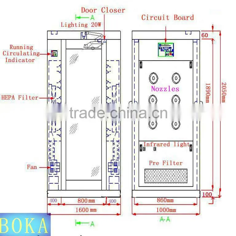 laboratory equipment service life air shower