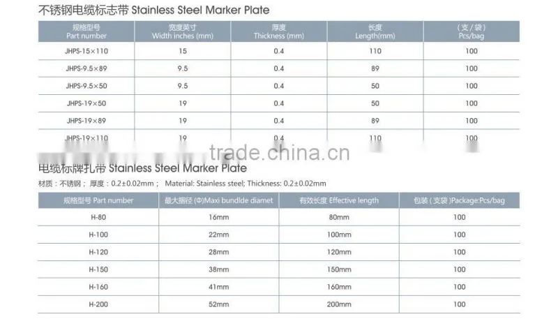 lasered stainless steel marker plated