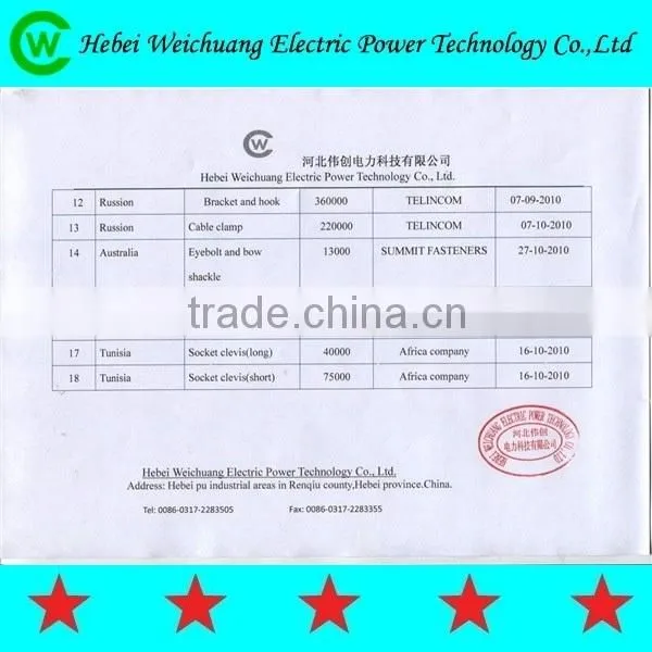 High Quality Hot Sales Made in China Accessories Products Cable Preforemd Vibration Damper