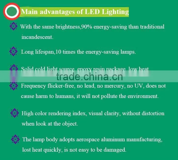 Factory Promotion 100w LED High Bay Light
