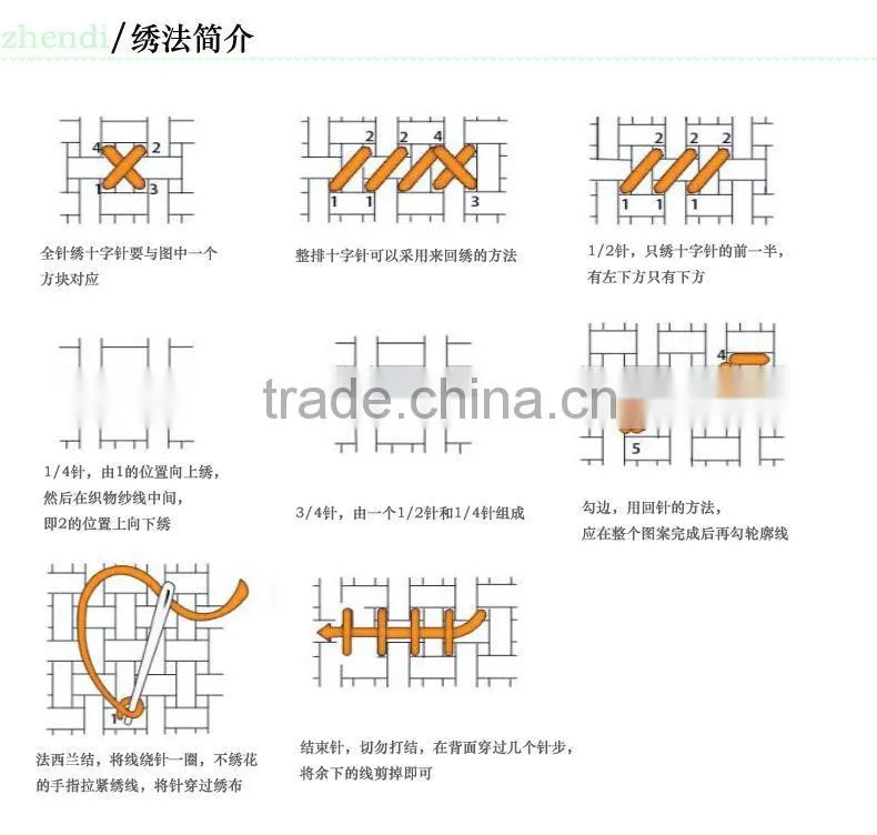 3d cross stitch kits patterns handmade