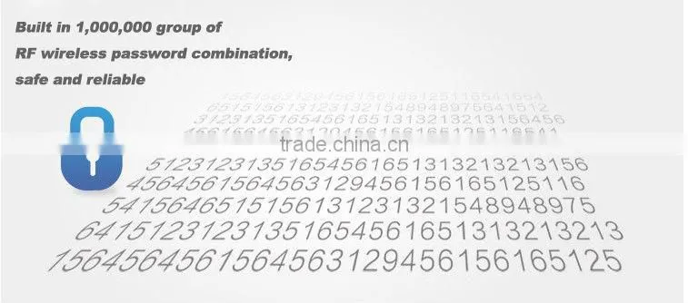 App RFID Tag 433MHz Wireless Alarm Systems Gsm