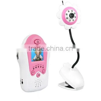 1.5 Inch 2.4GHZ Wireless Baby Monitor