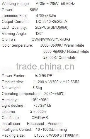 indoor led lighting with high bay/flood/panel/tube/bulb/ceiling light