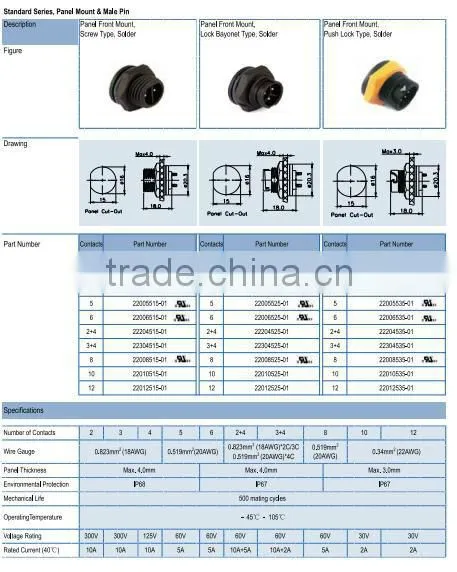 standard series push lock panel mount ip67waterproof connector