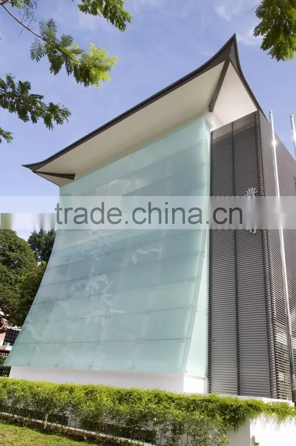 Decorative Printed Glass Tempered Architectural Glass Price m2