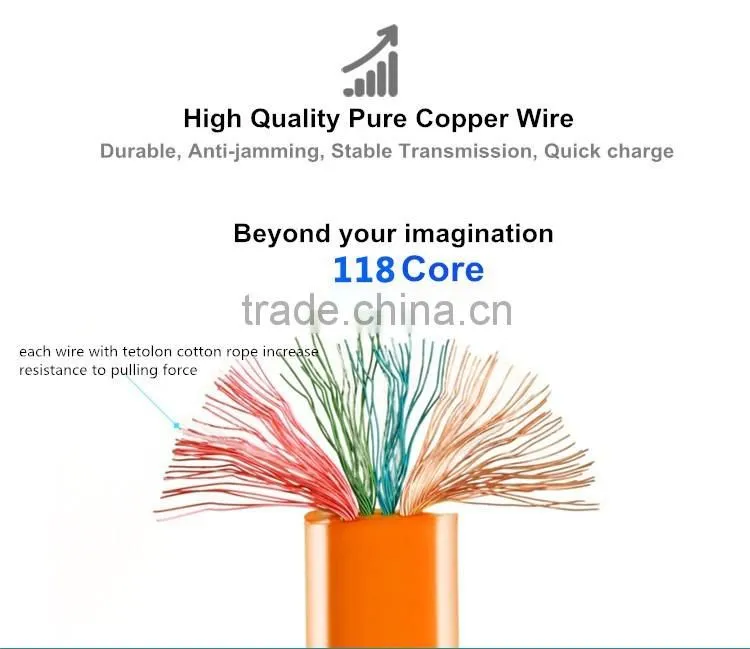 Ultra Thin USB Cable for Mobile Phone Soft USB Data Transfer Cable Charger with LED Light