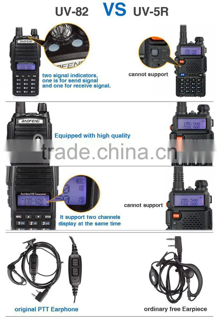 police handheld two way radio baofeng uv-82 dual band ham 2 way radios