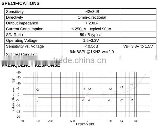 FBEFA423-A13 59dB square mini aluminum omnidirectional microphone (FBELE)