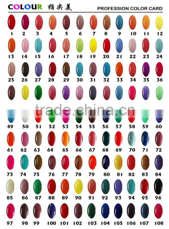 Professional Nail Polish UV Gel /UV Color Change Nail Gel