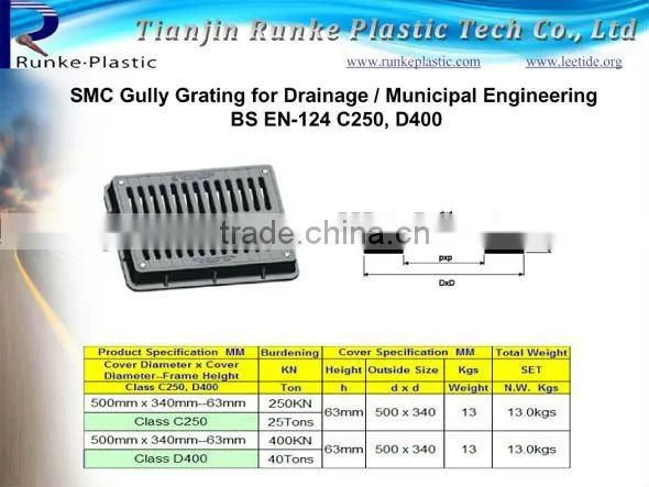 SMC Composite Locking Manhole Cover