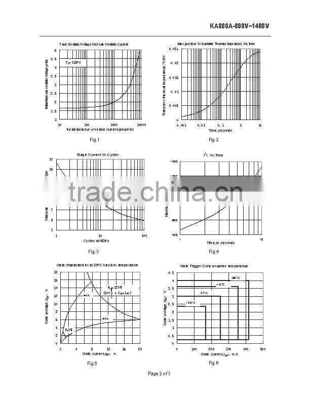 High frequency thyristor KA 800(800-1400V)