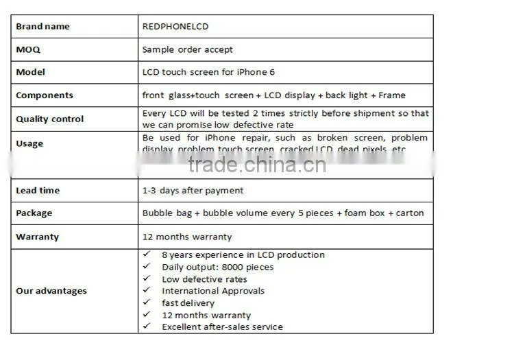 Lcd with digitizer assembly for iphone wholesale factory price