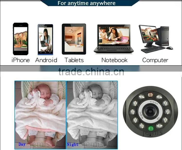 Home Indoor IP Camera 2 megapixel wifi ir ptz ip camera JM-Eye01A