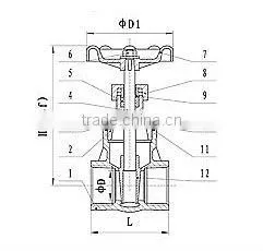 Manual Gate Valve Industrial Gate Valve