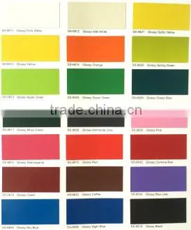 Advertising board material of ACM