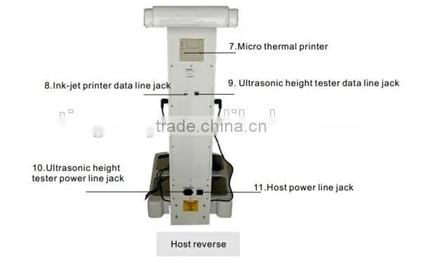 Body Composition Analysis Machine